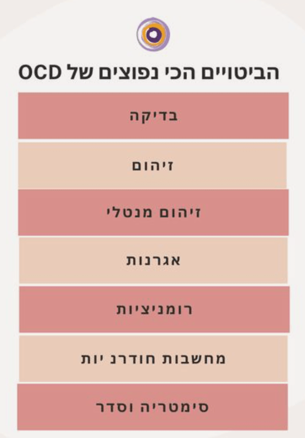 הקומפולסיות הכי נפוצות ב OCD