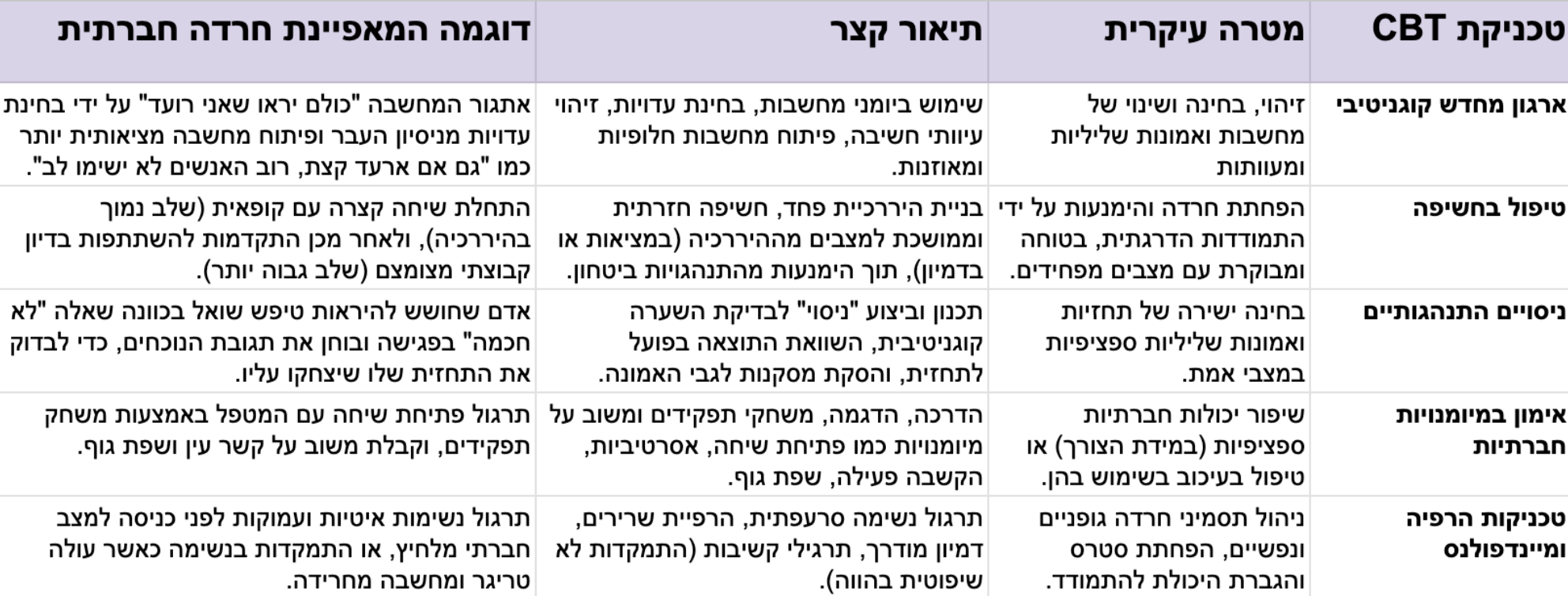 צילום_מסך_2025-04-10_ב-19.17.28.png
