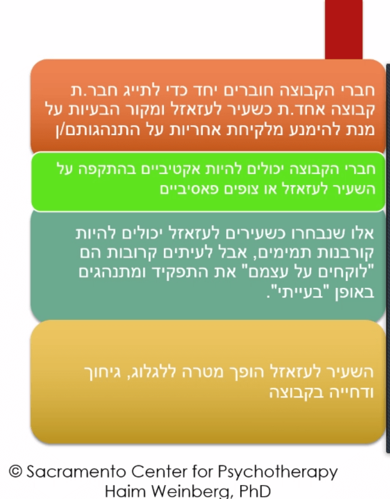 שעירות לעזאזל בקבוצה