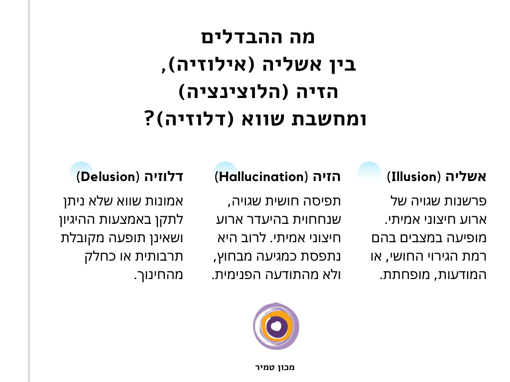 הלוצינציה vs דלוזיה vs אילוזיה