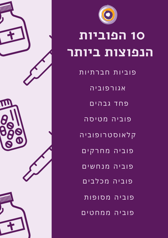 הפוביות הכי שכיחות