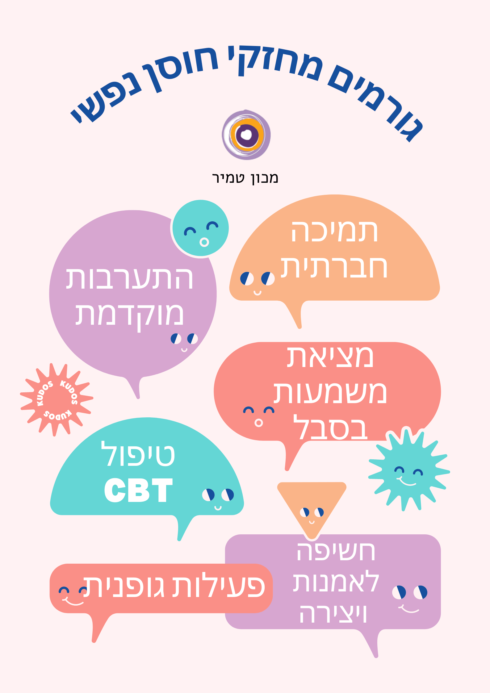 מה עוזר לחוסן פסיכולוגי