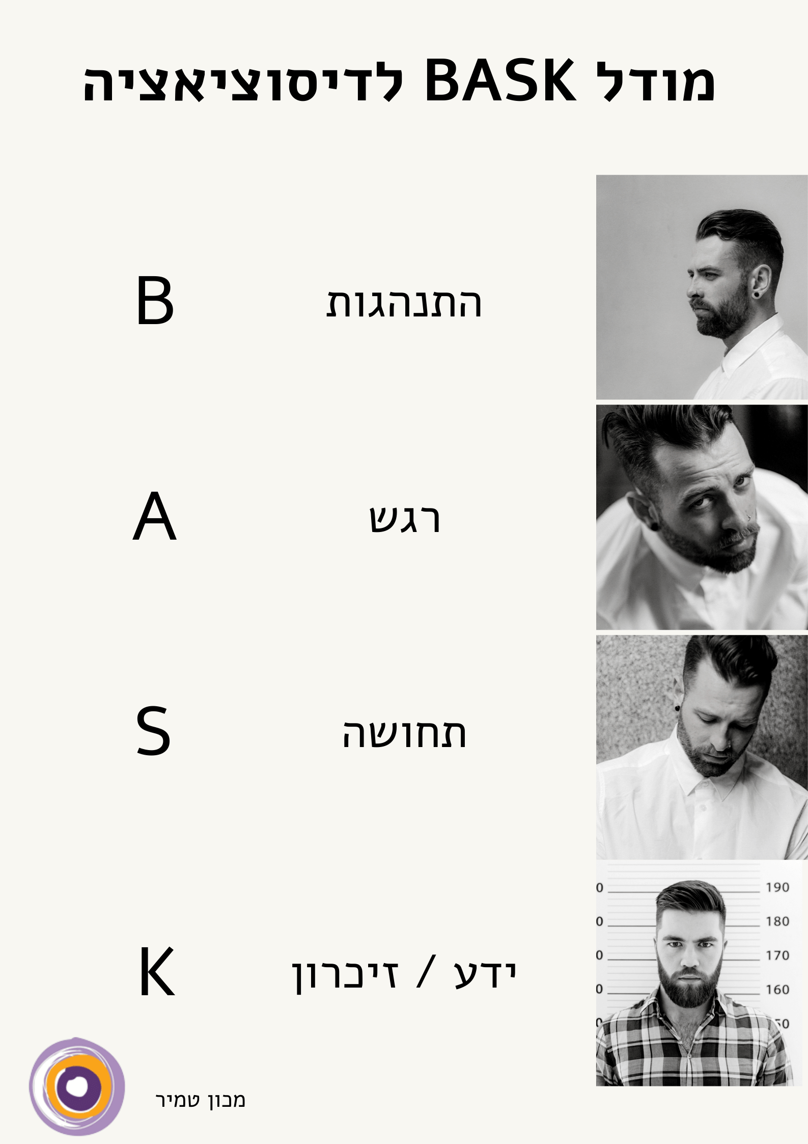 מודל BASK לדיסוציאציה