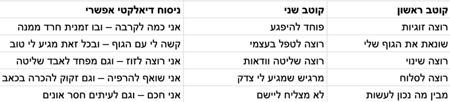 צילום_מסך_2025-04-21_ב-17.03.01.png