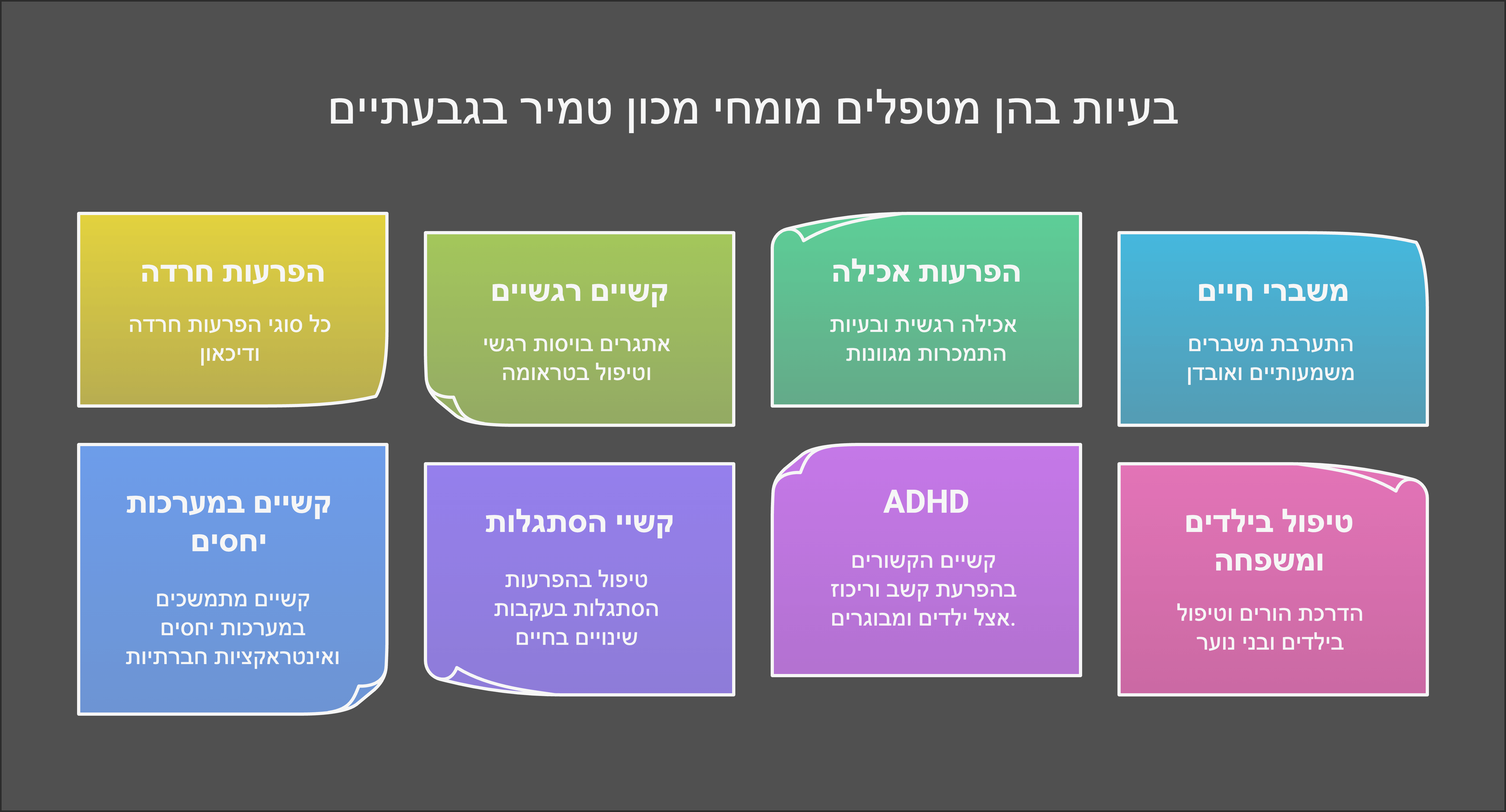 קטגוריות טיפול במכון טמיר בגבעתיים