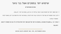 התמכרות למסכים