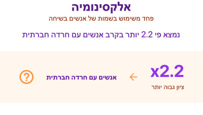 אלקסינומיה