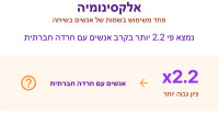 אלקסינומיה