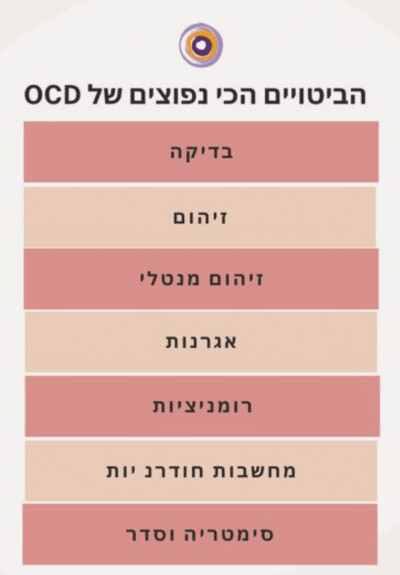 טקסים בהפרעה טורדנית כפייתית