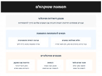 סינדרום שטוקהולם | החטופים הישראלים והחוטפים העזתים