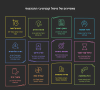 עקרונות משותפים לכל סוגי ה-cbt