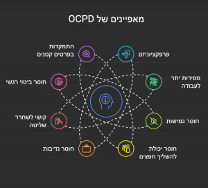 הפרעת אישיות אובססיבית קומפולסיבית (OCPD)